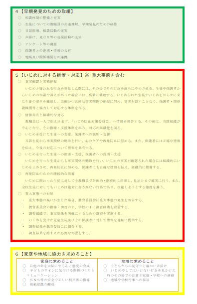 2キャプチャ