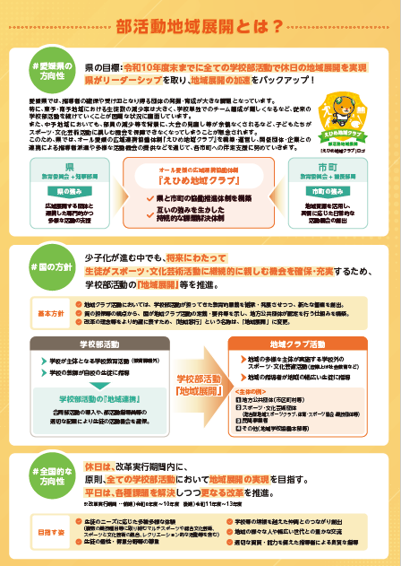 2枚目