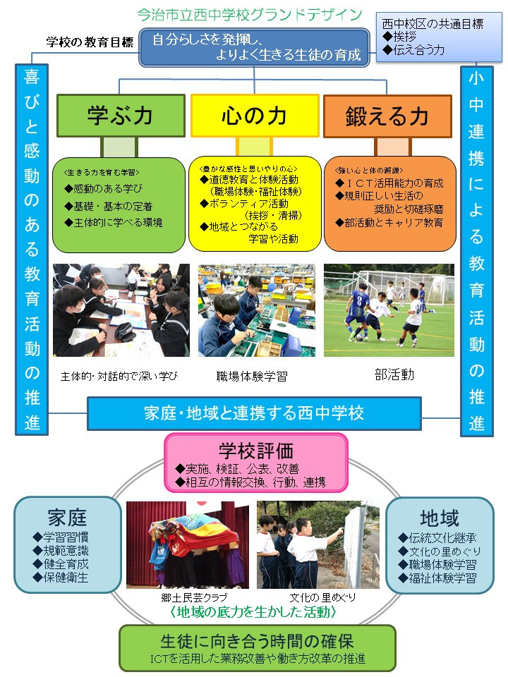 R8 グランドデザイン(jpeg)